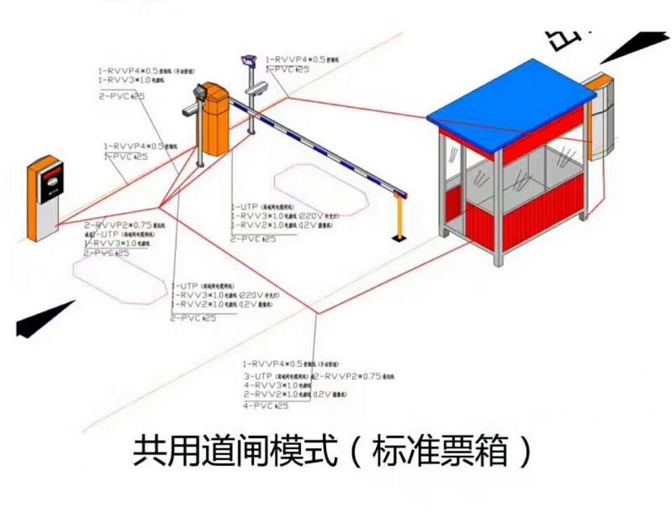 沈阳和平区单通道模式停车系统