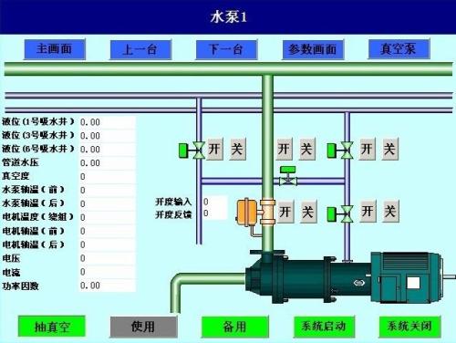 沈阳和平区水泵自动控制系统八号