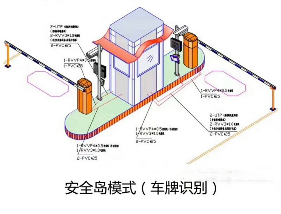 沈阳和平区双通道带岗亭车牌识别