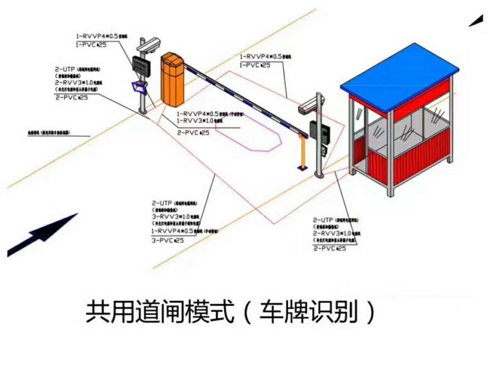 沈阳和平区单通道车牌识别系统施工